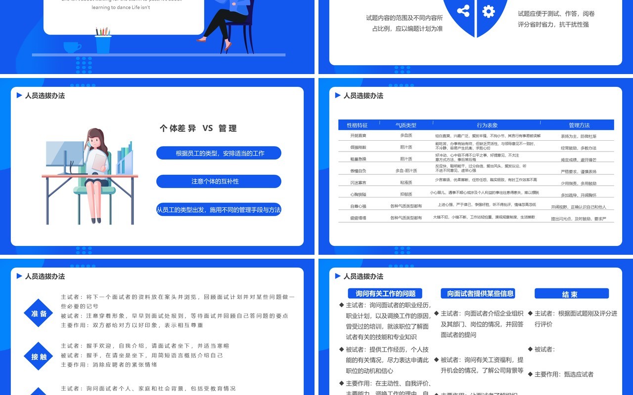 蓝色扁平风招聘及面试技巧培训通用PPT模板