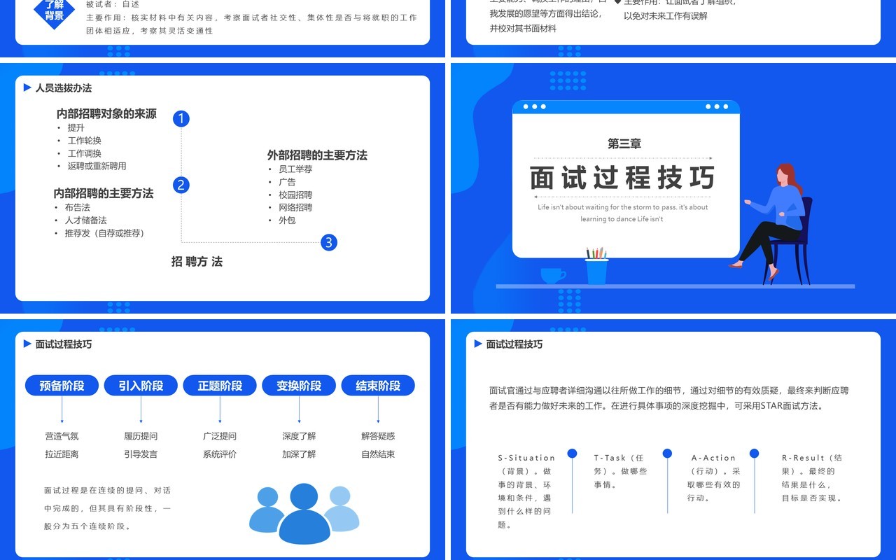 蓝色扁平风招聘及面试技巧培训通用PPT模板