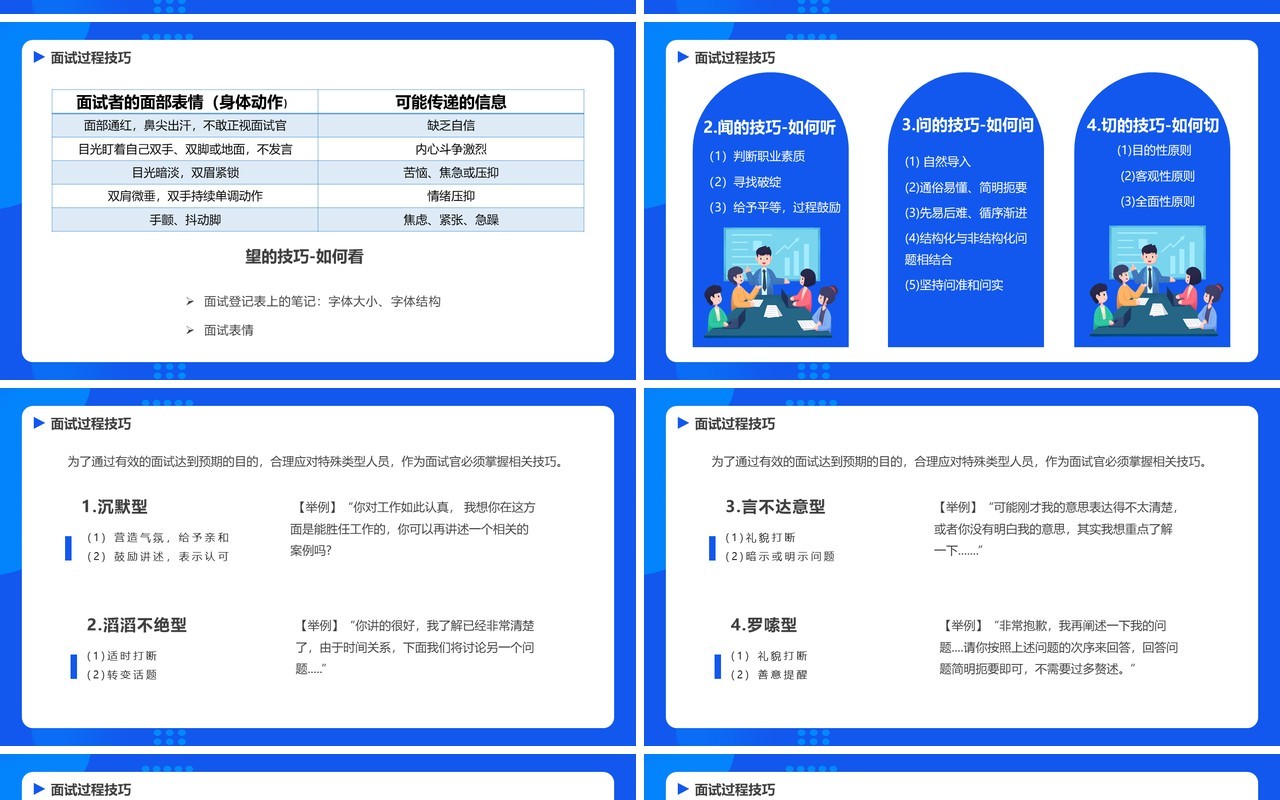 蓝色扁平风招聘及面试技巧培训通用PPT模板
