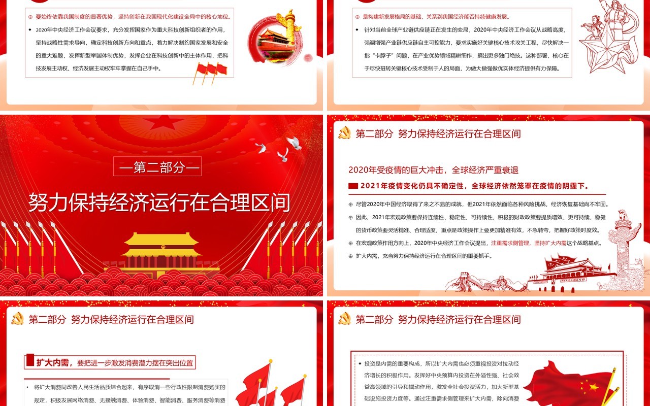 从2020年中央经济工作会议看中国经济发展新航向党建PPT模板