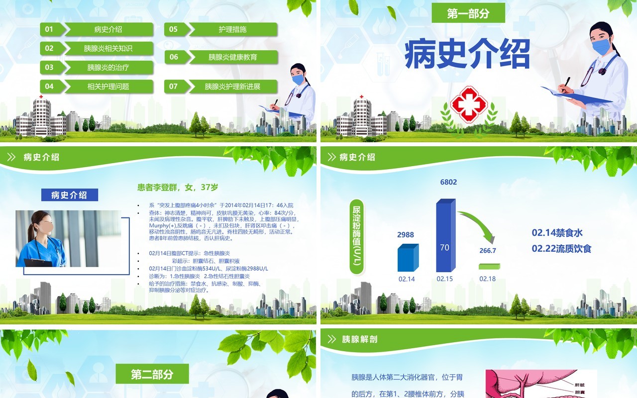 绿色清新急性胰腺炎护理查房PPT模板