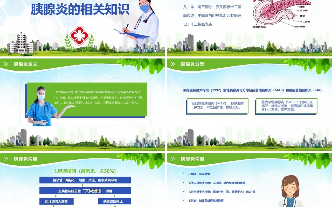 绿色清新急性胰腺炎护理查房PPT模板