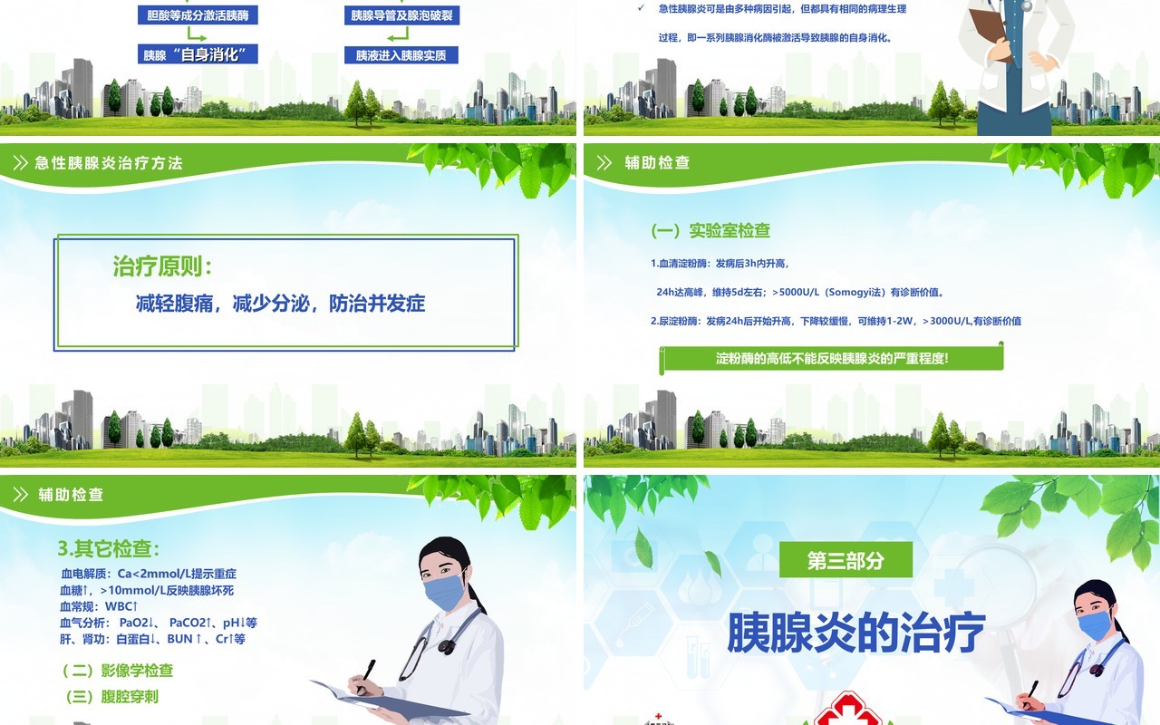 绿色清新急性胰腺炎护理查房PPT模板