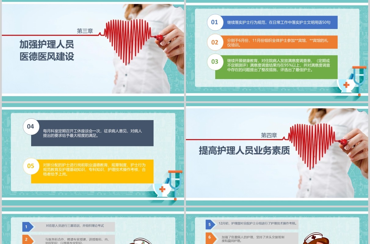绿色护士长年终述职报告专用PPT模板