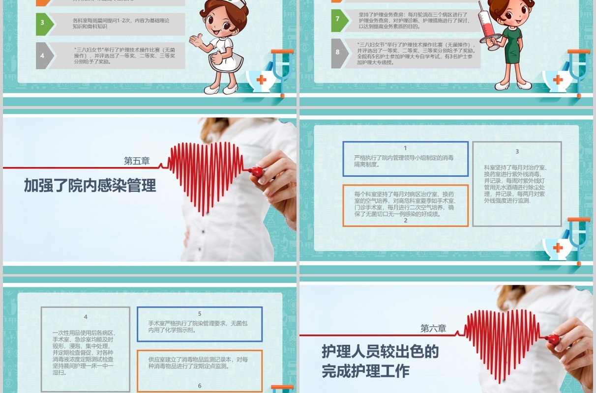 绿色护士长年终述职报告专用PPT模板