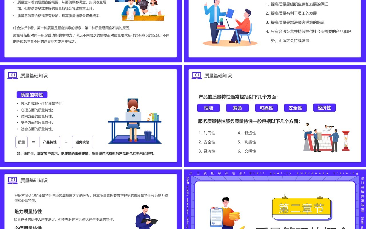 紫色插画风员工质量意识培训PPT模板