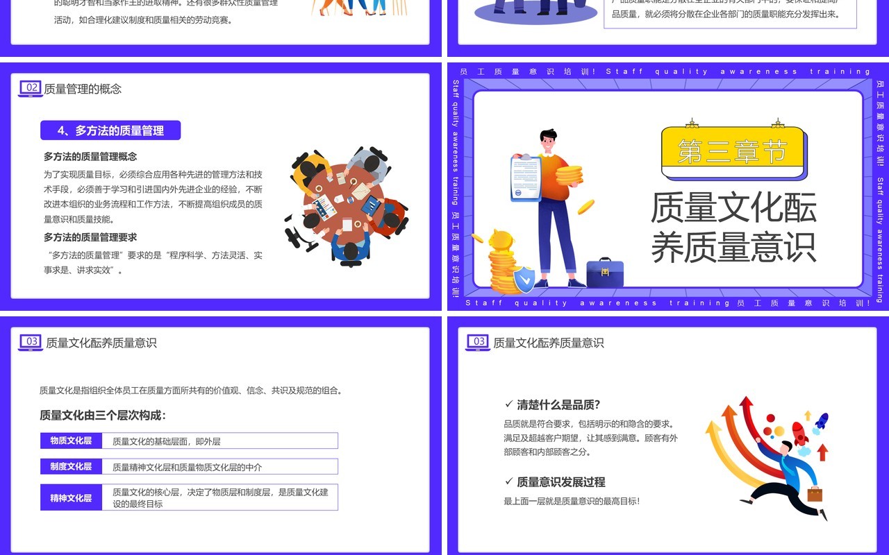 紫色插画风员工质量意识培训PPT模板