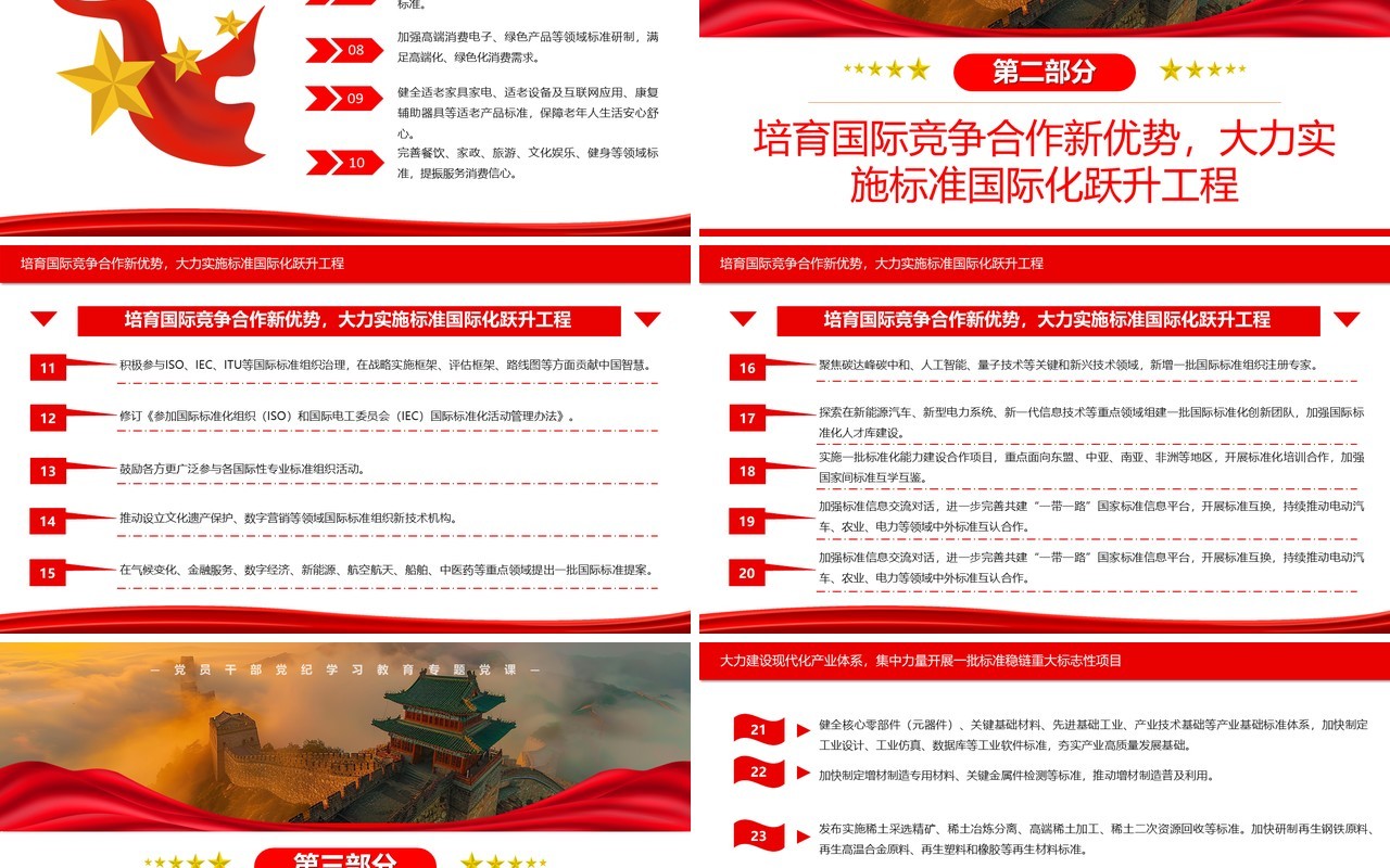 红色简约风2024年全国标准化工作要点PPT模板