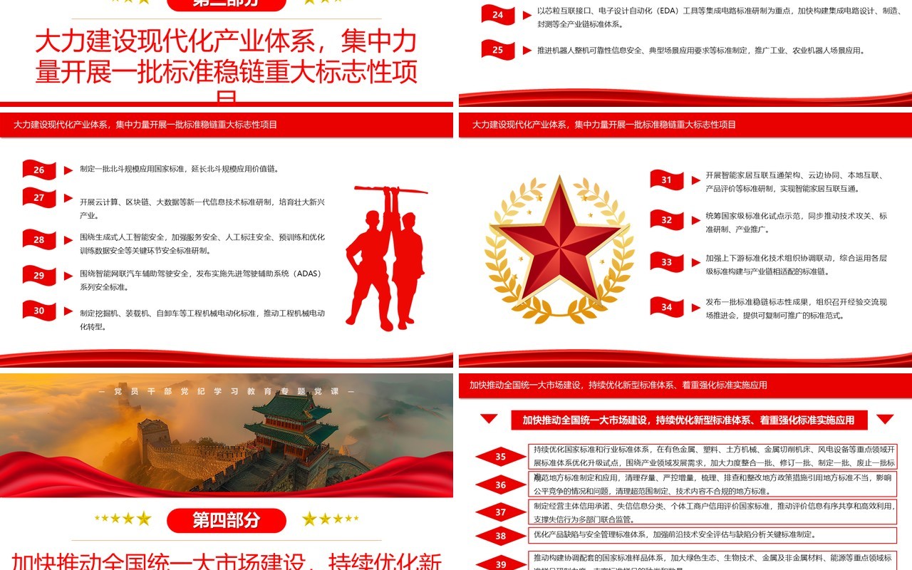 红色简约风2024年全国标准化工作要点PPT模板