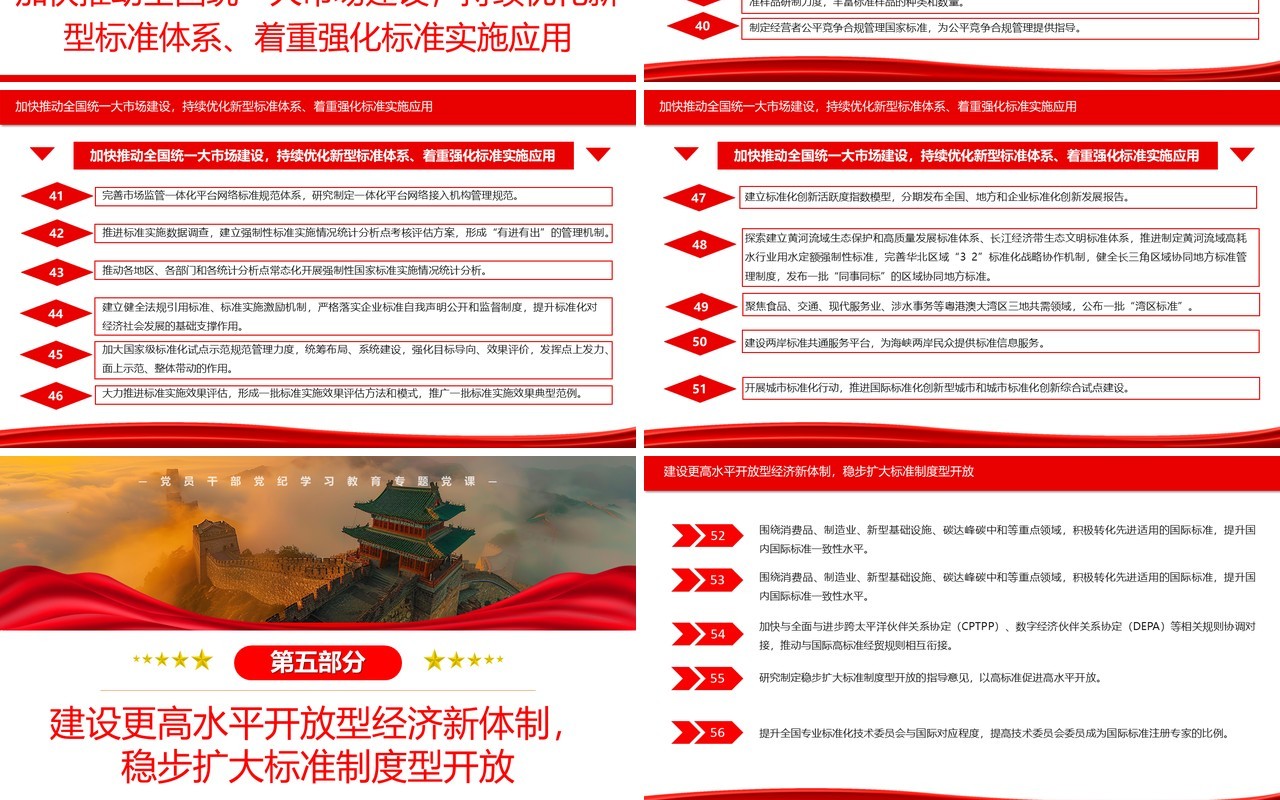 红色简约风2024年全国标准化工作要点PPT模板