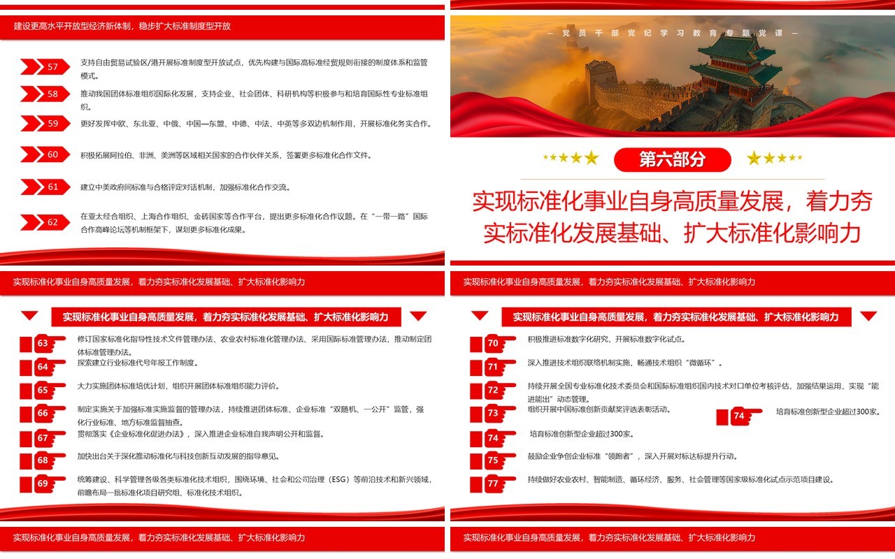 红色简约风2024年全国标准化工作要点PPT模板