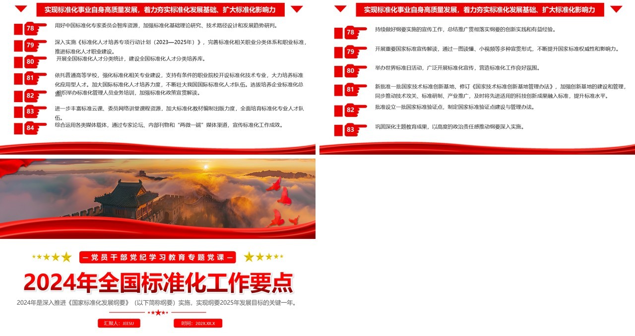 红色简约风2024年全国标准化工作要点PPT模板