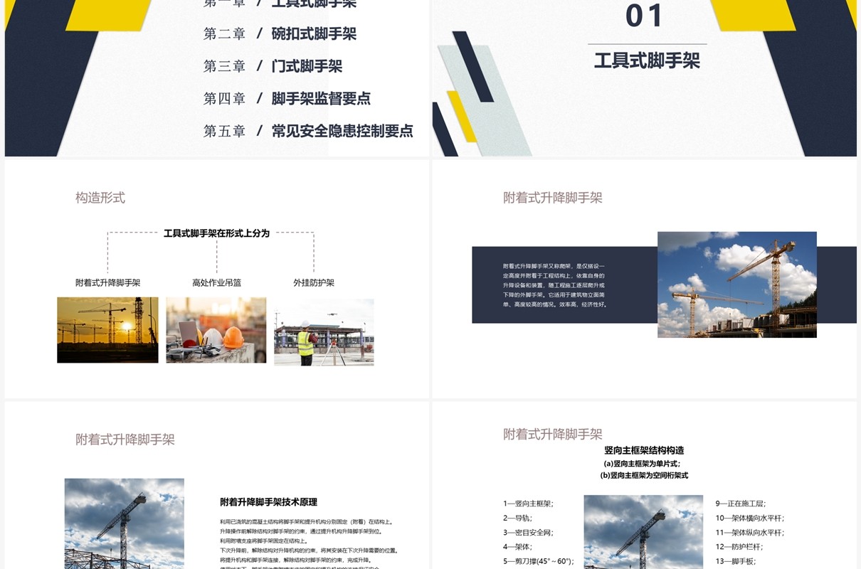 黄蓝商务风脚手架工程技术培训之二PPT模板