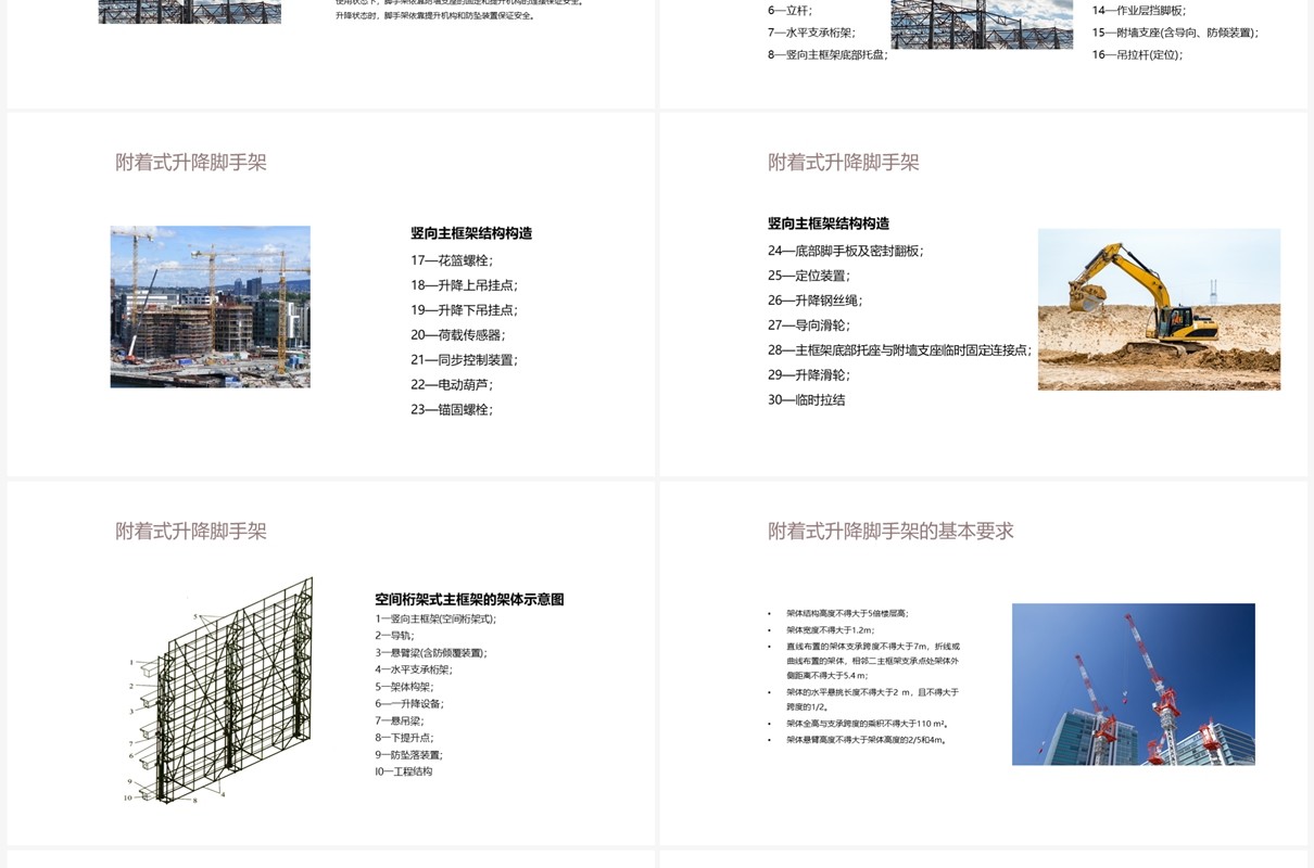 黄蓝商务风脚手架工程技术培训之二PPT模板