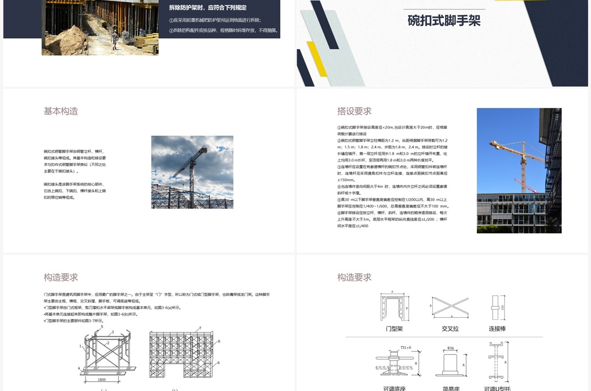 黄蓝商务风脚手架工程技术培训之二PPT模板