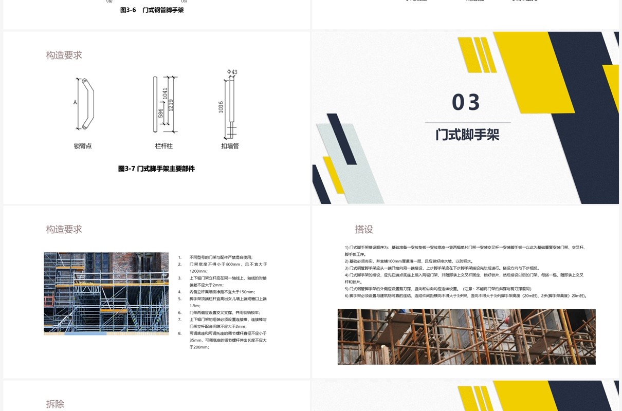 黄蓝商务风脚手架工程技术培训之二PPT模板
