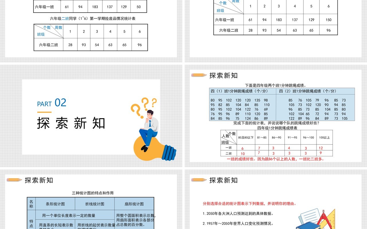 部编版六年级数学下册统计与概率课件PPT模板