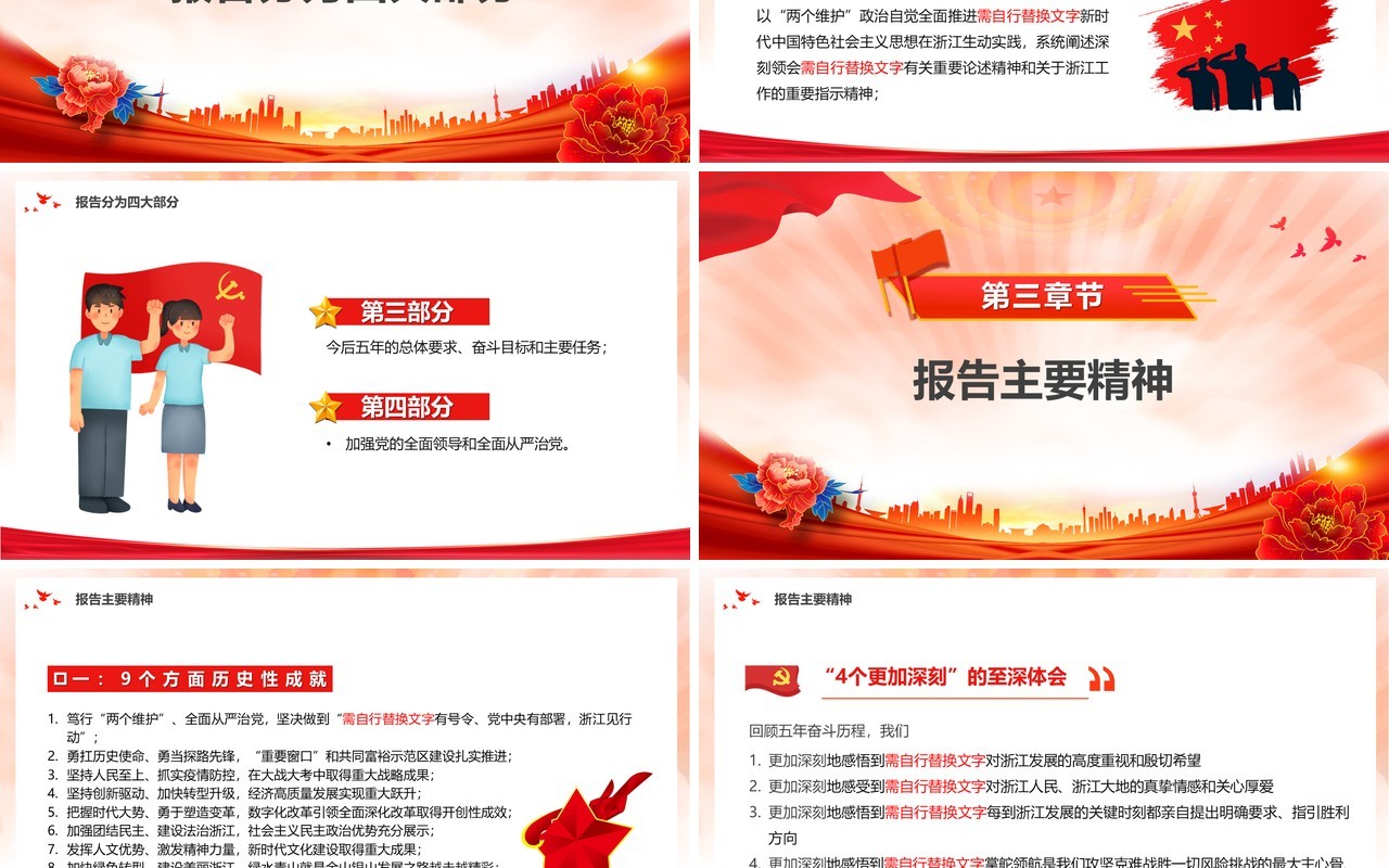 深入学习浙江省第十五次党代会报告PPT模板