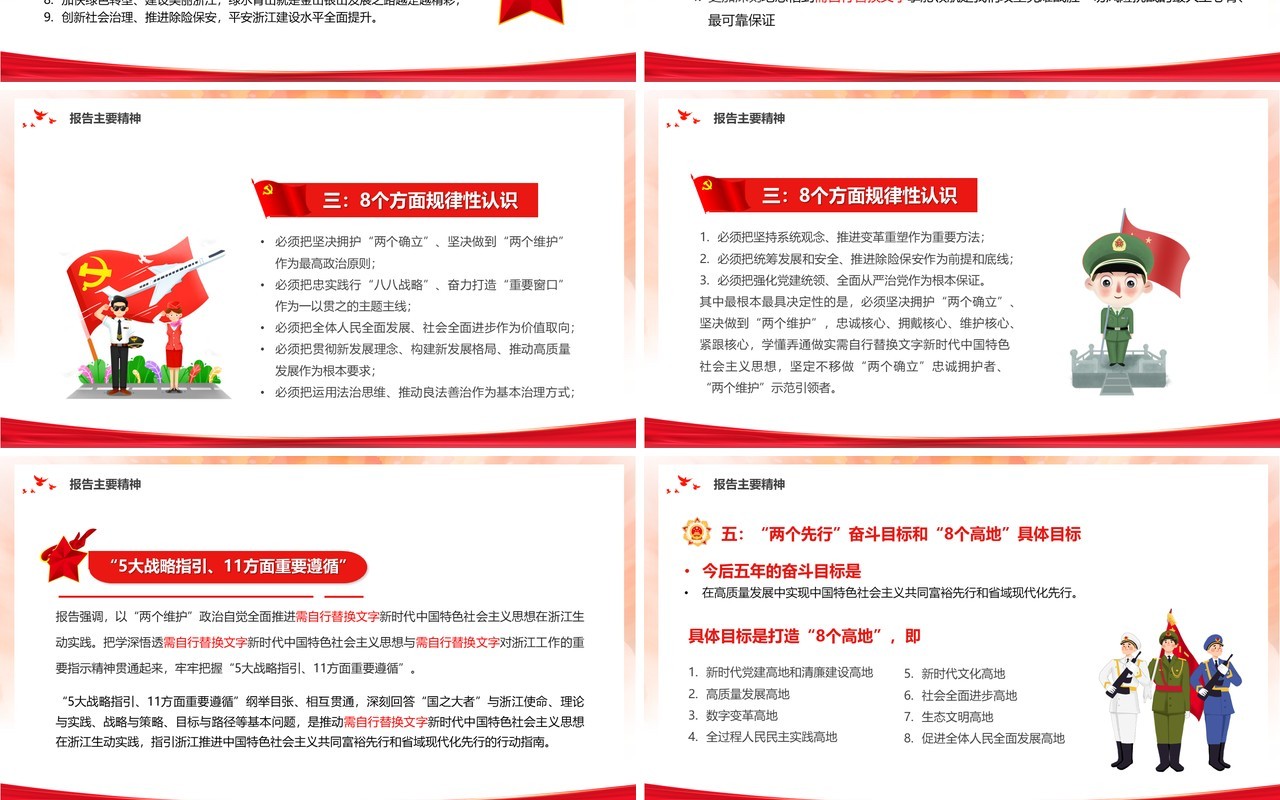 深入学习浙江省第十五次党代会报告PPT模板