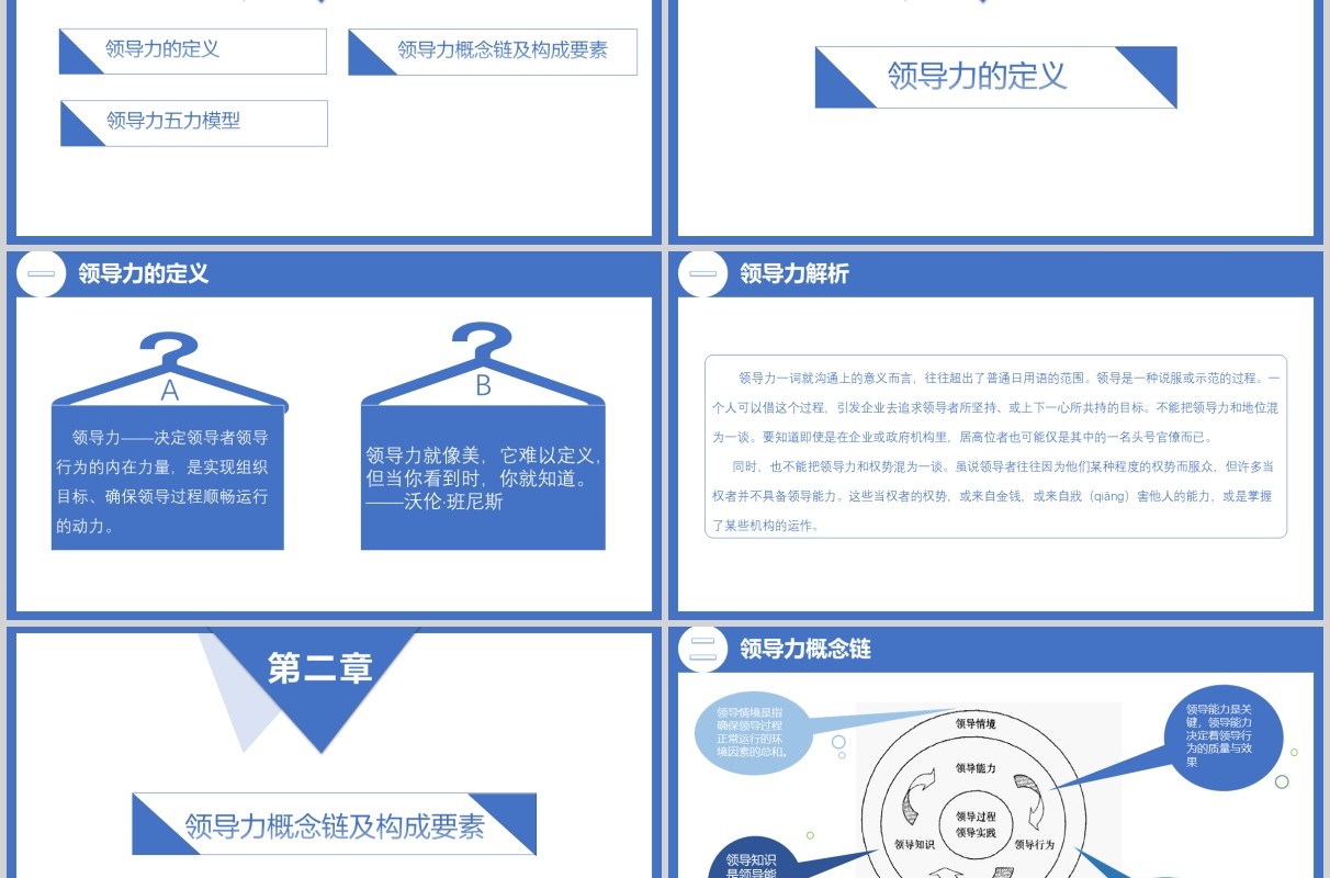 蓝色个性化大气创意领导力之五力模型培训课件PPT模板