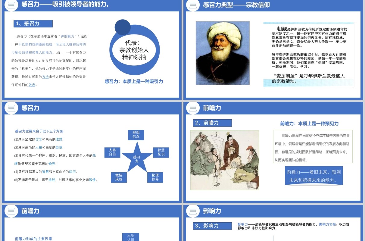 蓝色个性化大气创意领导力之五力模型培训课件PPT模板