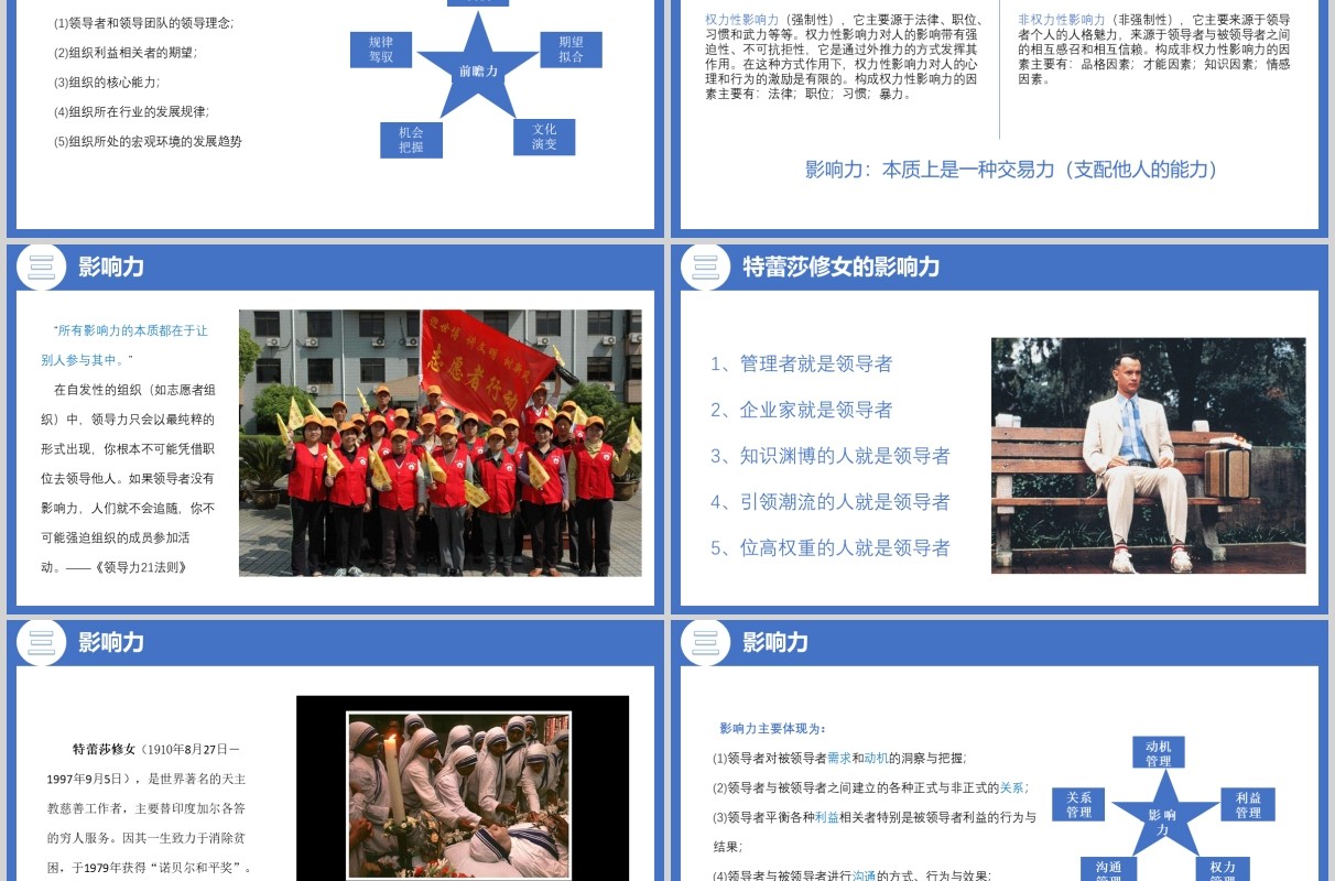 蓝色个性化大气创意领导力之五力模型培训课件PPT模板