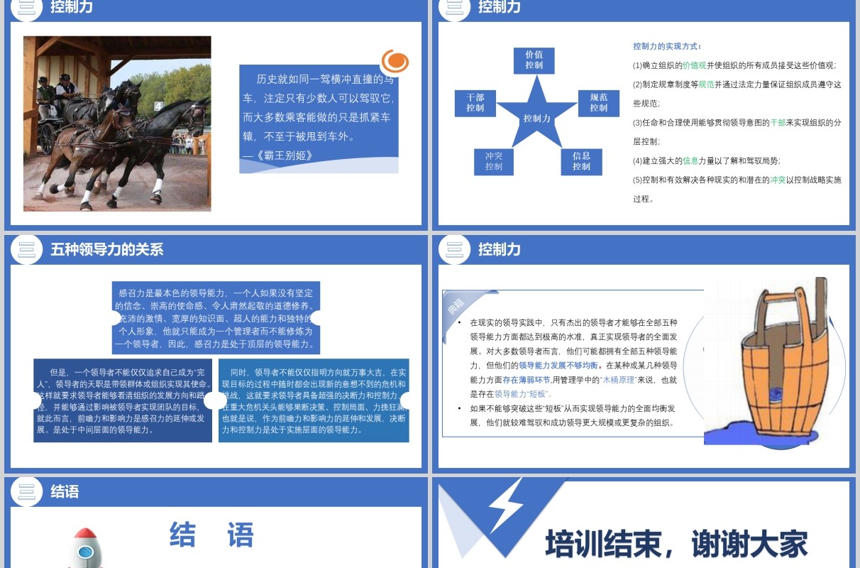 蓝色个性化大气创意领导力之五力模型培训课件PPT模板