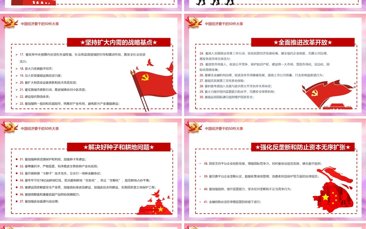 党政风2020年经济工作解读2021年中国经济工作安排部署PPT模板