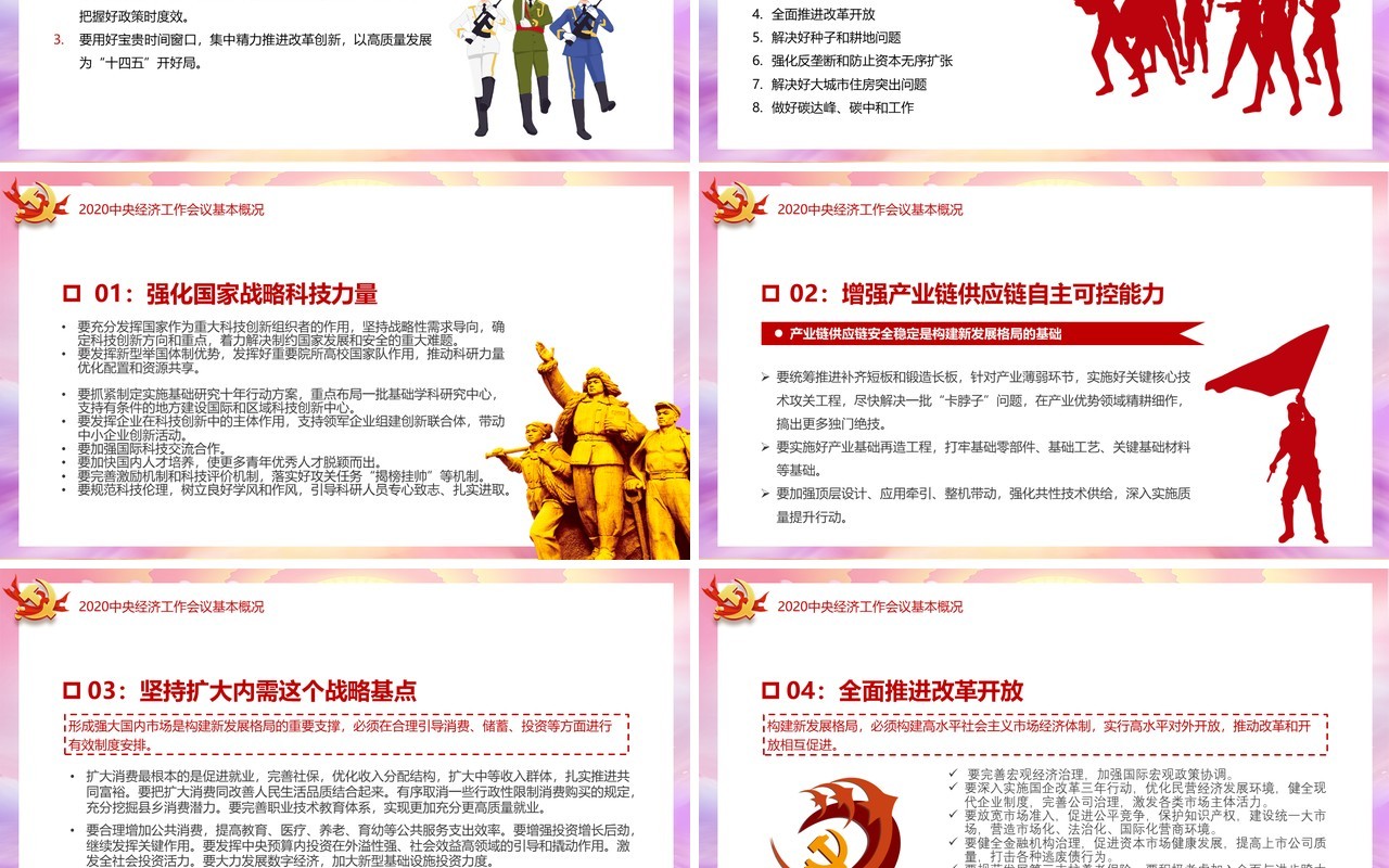 党政风2020年经济工作解读2021年中国经济工作安排部署PPT模板