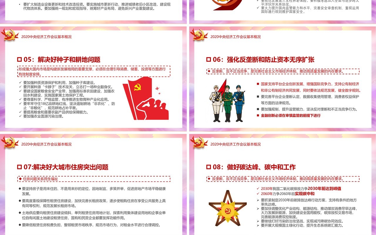 党政风2020年经济工作解读2021年中国经济工作安排部署PPT模板