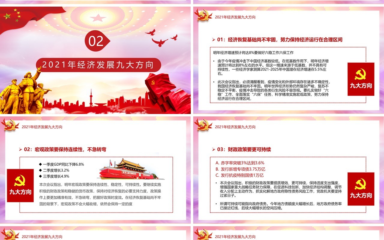 党政风2020年经济工作解读2021年中国经济工作安排部署PPT模板