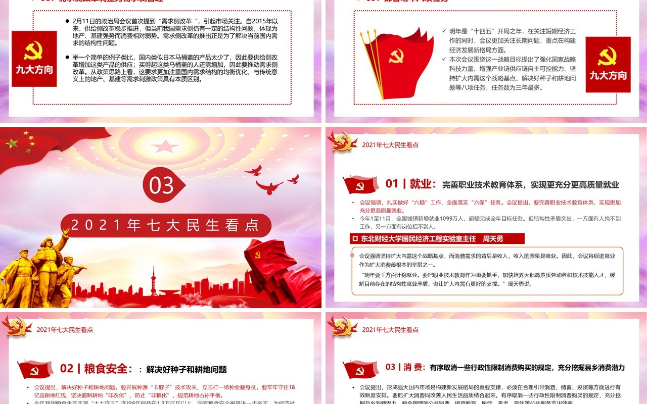 党政风2020年经济工作解读2021年中国经济工作安排部署PPT模板