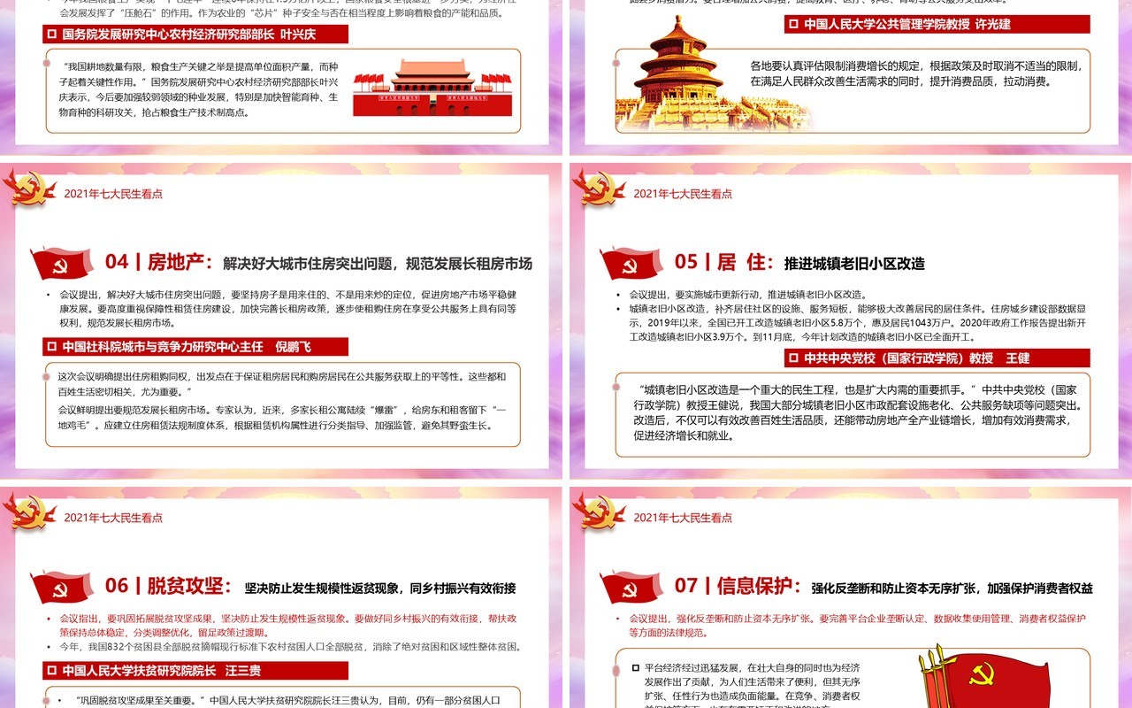 党政风2020年经济工作解读2021年中国经济工作安排部署PPT模板