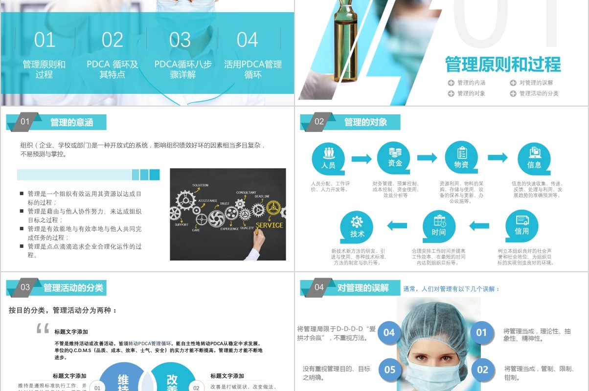 蓝色简约医疗PDCA品管圈循环及在工作管理中的应用PPT通用模板