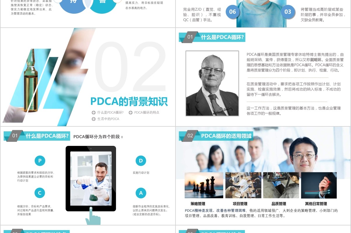 蓝色简约医疗PDCA品管圈循环及在工作管理中的应用PPT通用模板