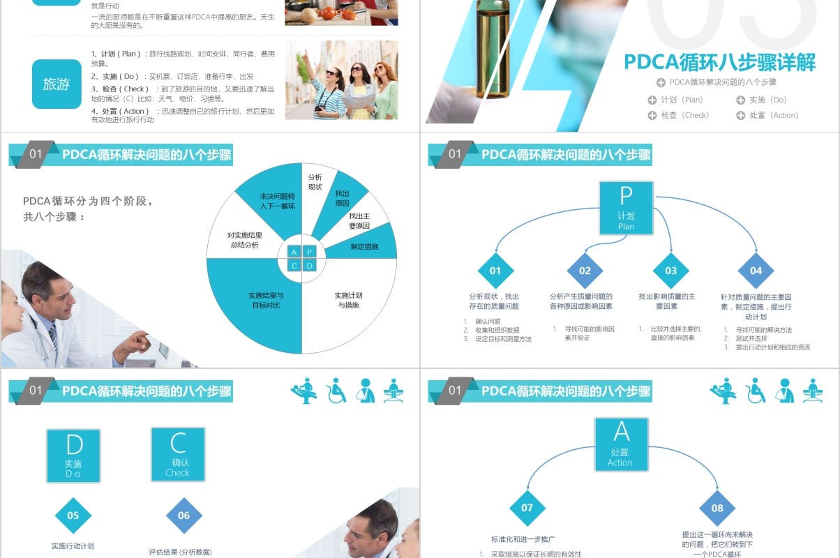 蓝色简约医疗PDCA品管圈循环及在工作管理中的应用PPT通用模板