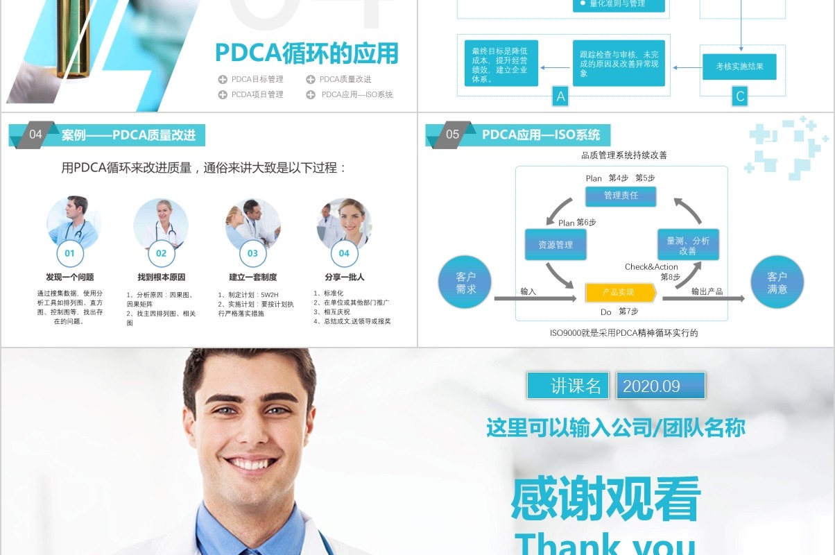 蓝色简约医疗PDCA品管圈循环及在工作管理中的应用PPT通用模板