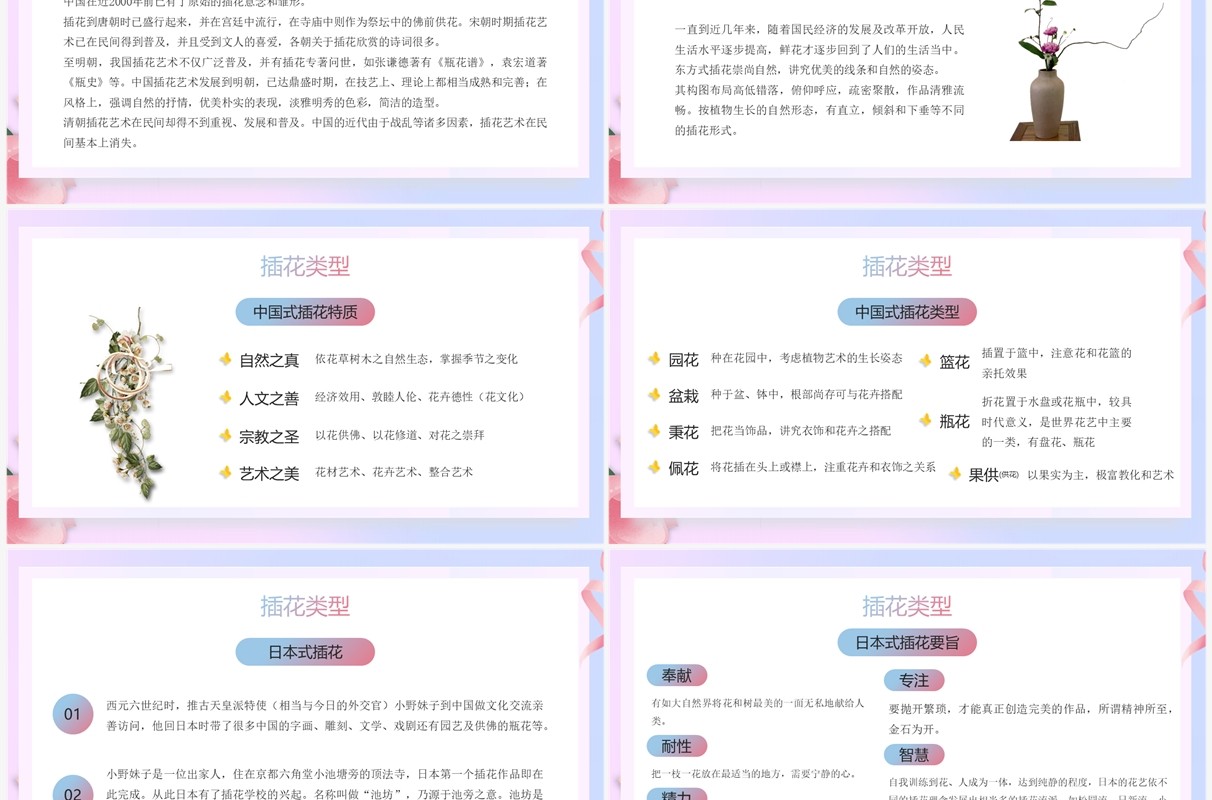 蓝色渐变清新风花艺知识培训PPT模板