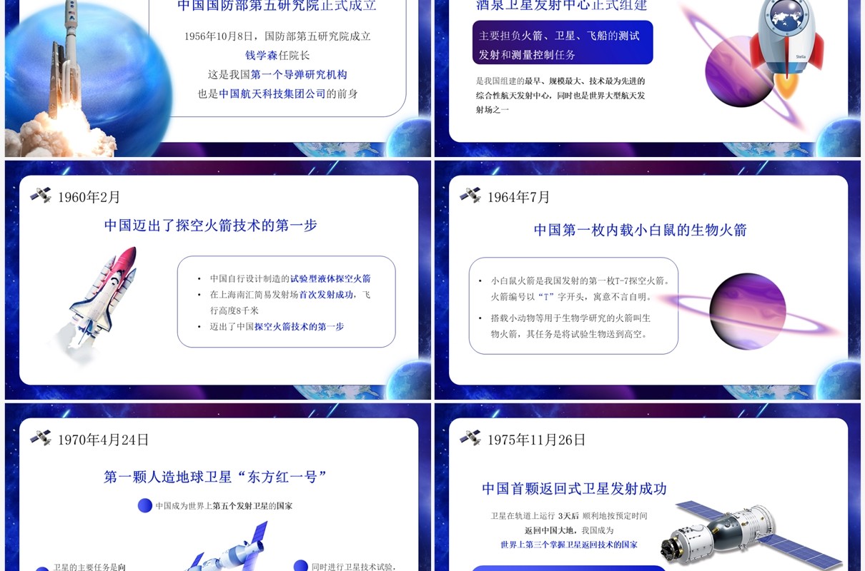 蓝色创意风中国航天发展史PPT模板