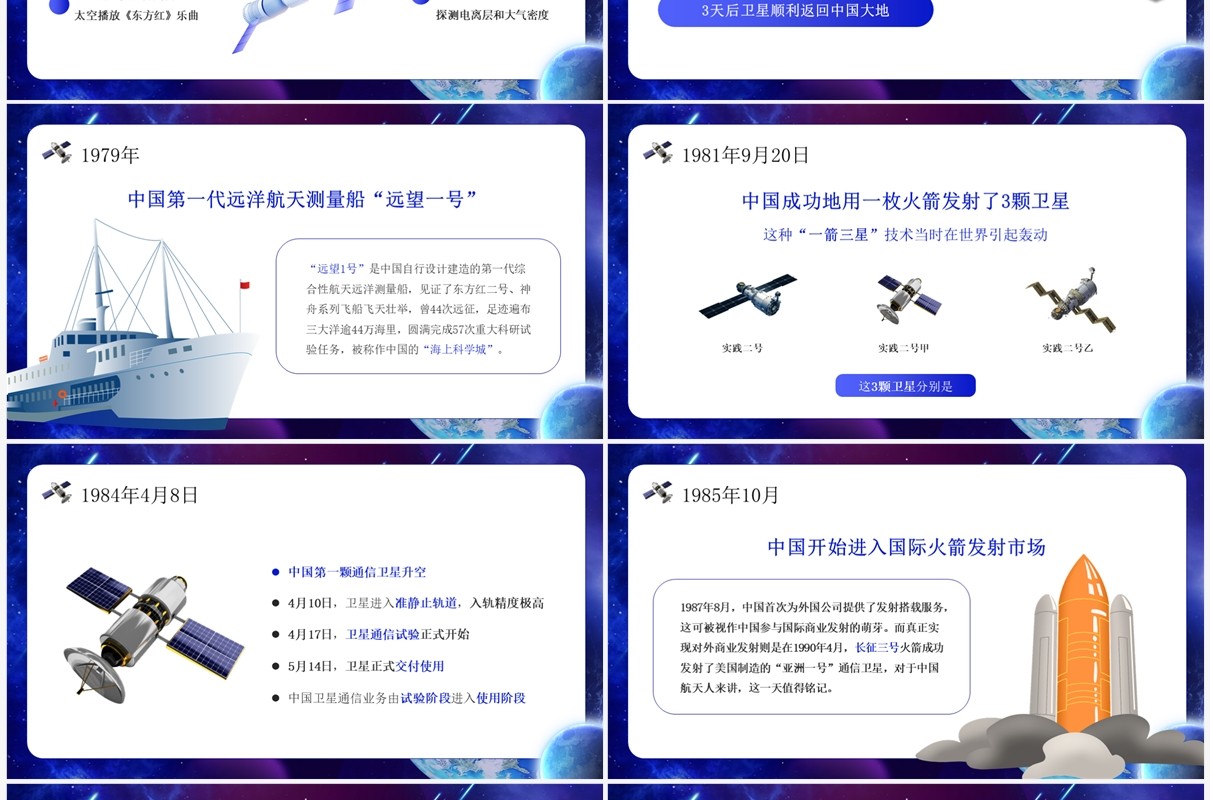 蓝色创意风中国航天发展史PPT模板