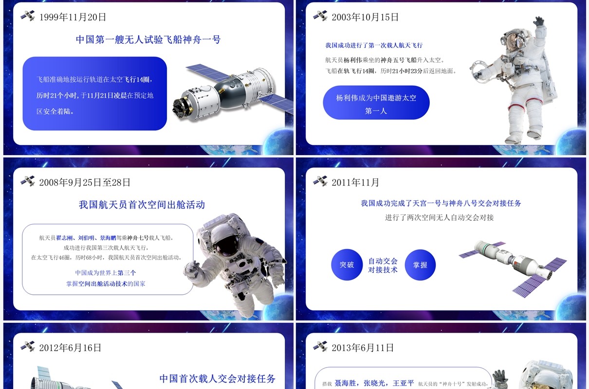 蓝色创意风中国航天发展史PPT模板