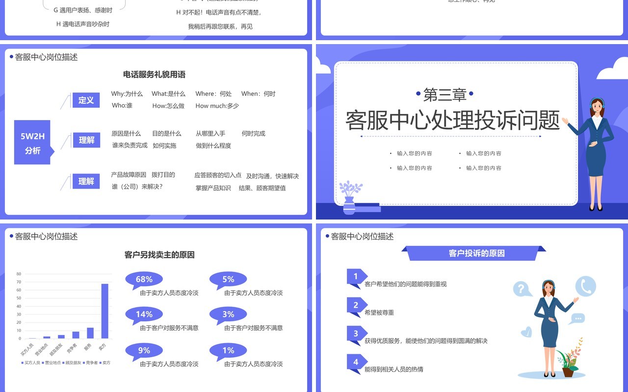 紫色扁平电话客服培训PPT模板