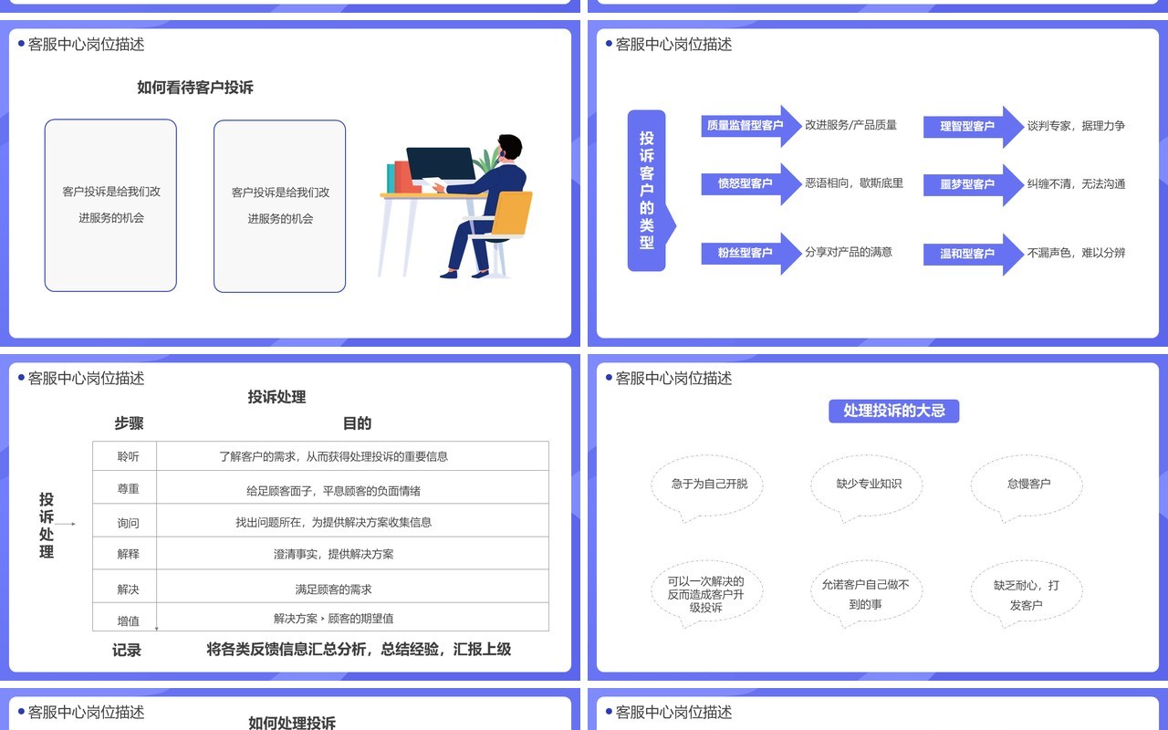 紫色扁平电话客服培训PPT模板