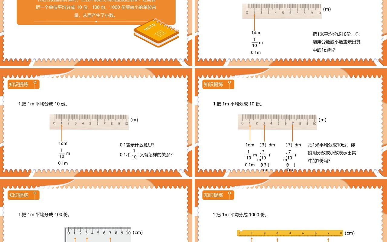 部编版四年级数学下册小数的意义课件PPT模板