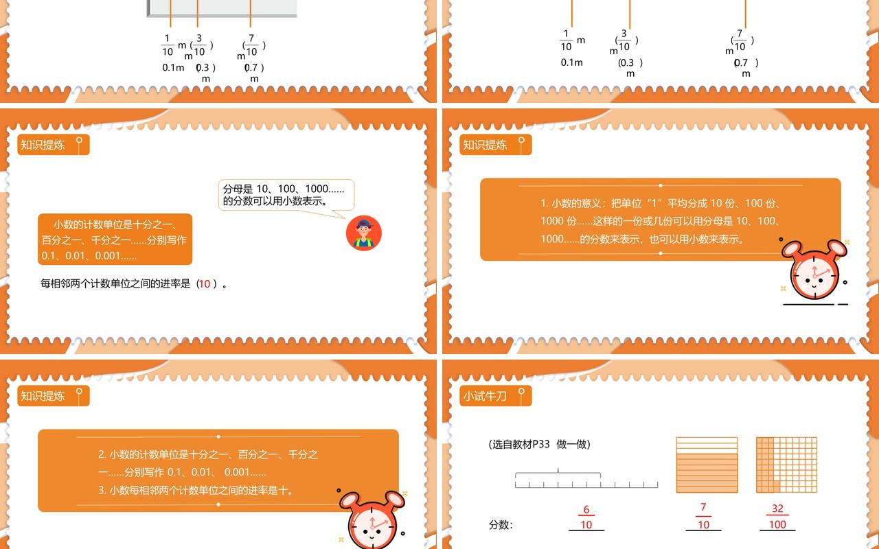 部编版四年级数学下册小数的意义课件PPT模板