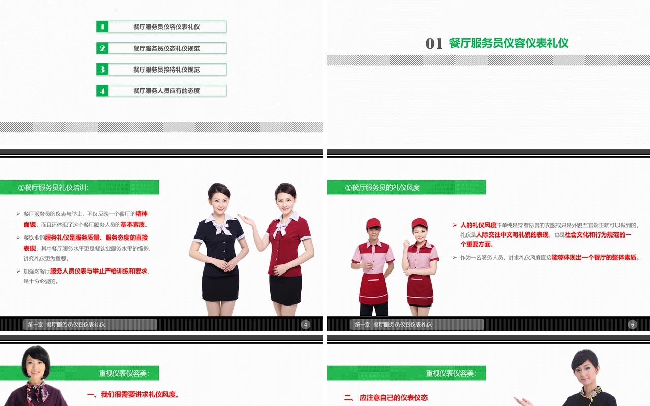 企业餐厅服务员礼仪培训课件PPT模板