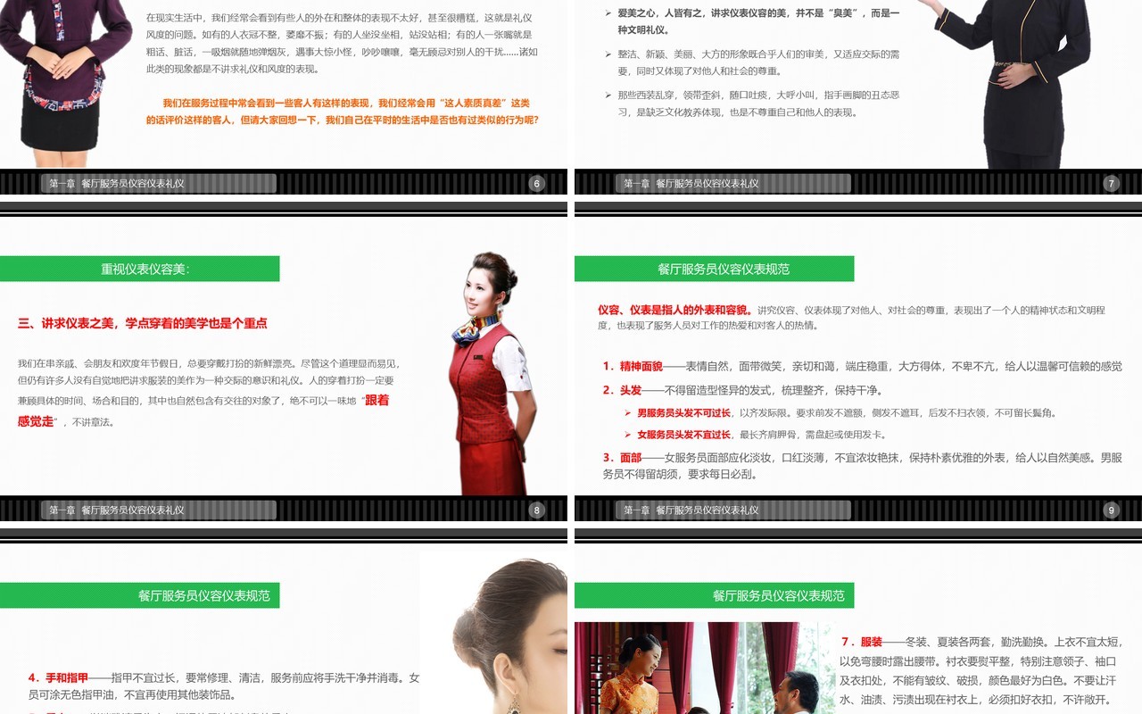 企业餐厅服务员礼仪培训课件PPT模板