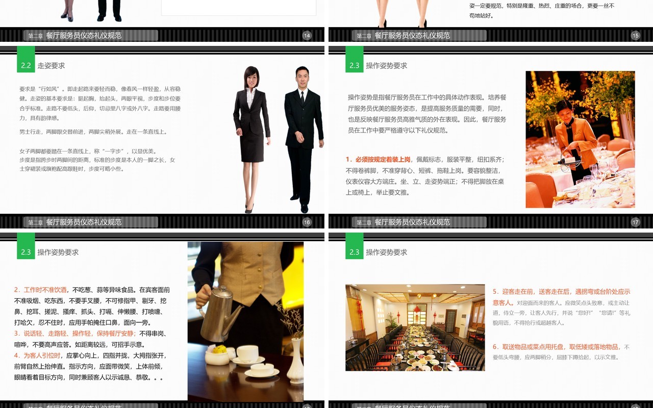 企业餐厅服务员礼仪培训课件PPT模板