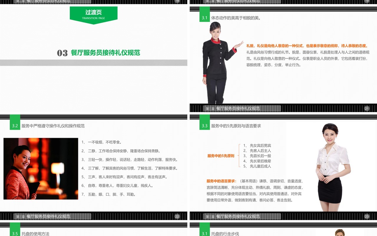 企业餐厅服务员礼仪培训课件PPT模板