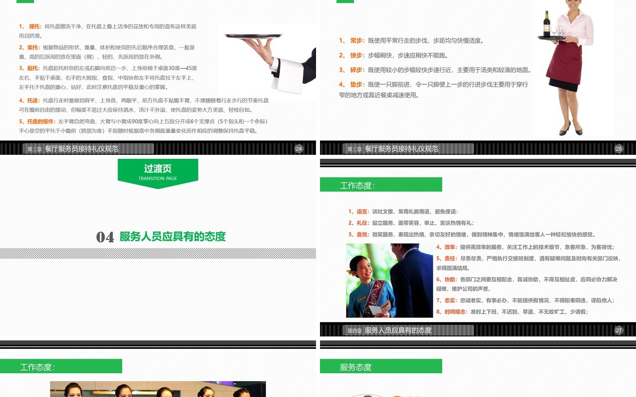 企业餐厅服务员礼仪培训课件PPT模板